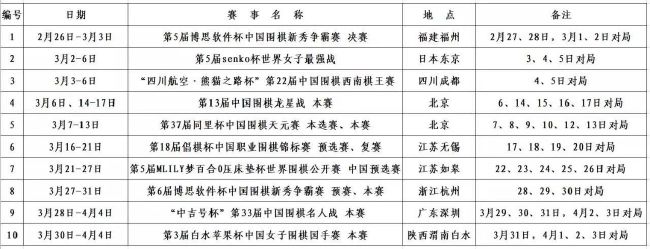 但是听着，你想告诉我六个月之前还是上赛季欧冠的最佳门将，现在却成为了世界最差（门将）？不。